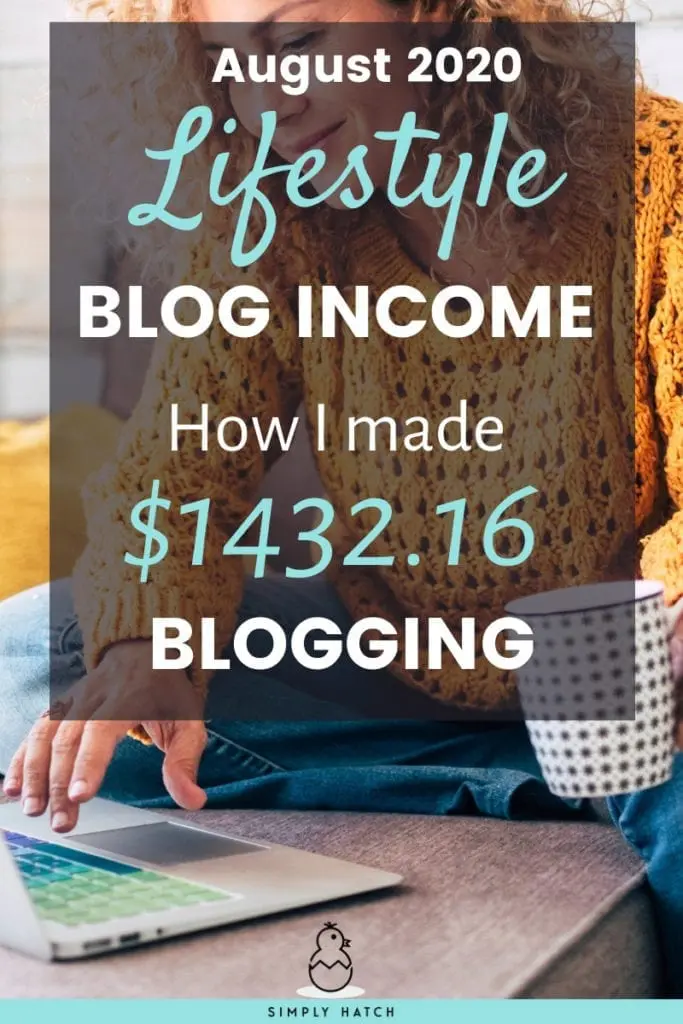 blog income august 2020